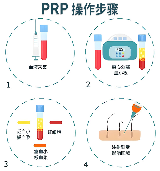 �����ʰ����ҽԺ