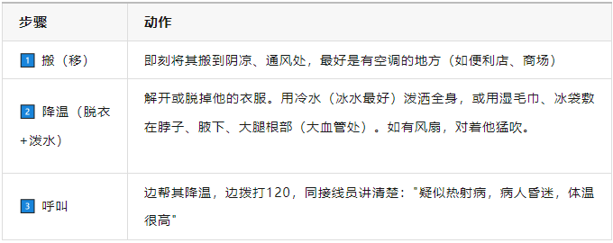 广州仁爱天河医院